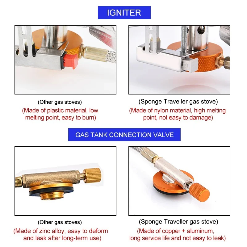 Camping Gas Stove Portable Fol - Quality Camping Cooking Set 评论和价格