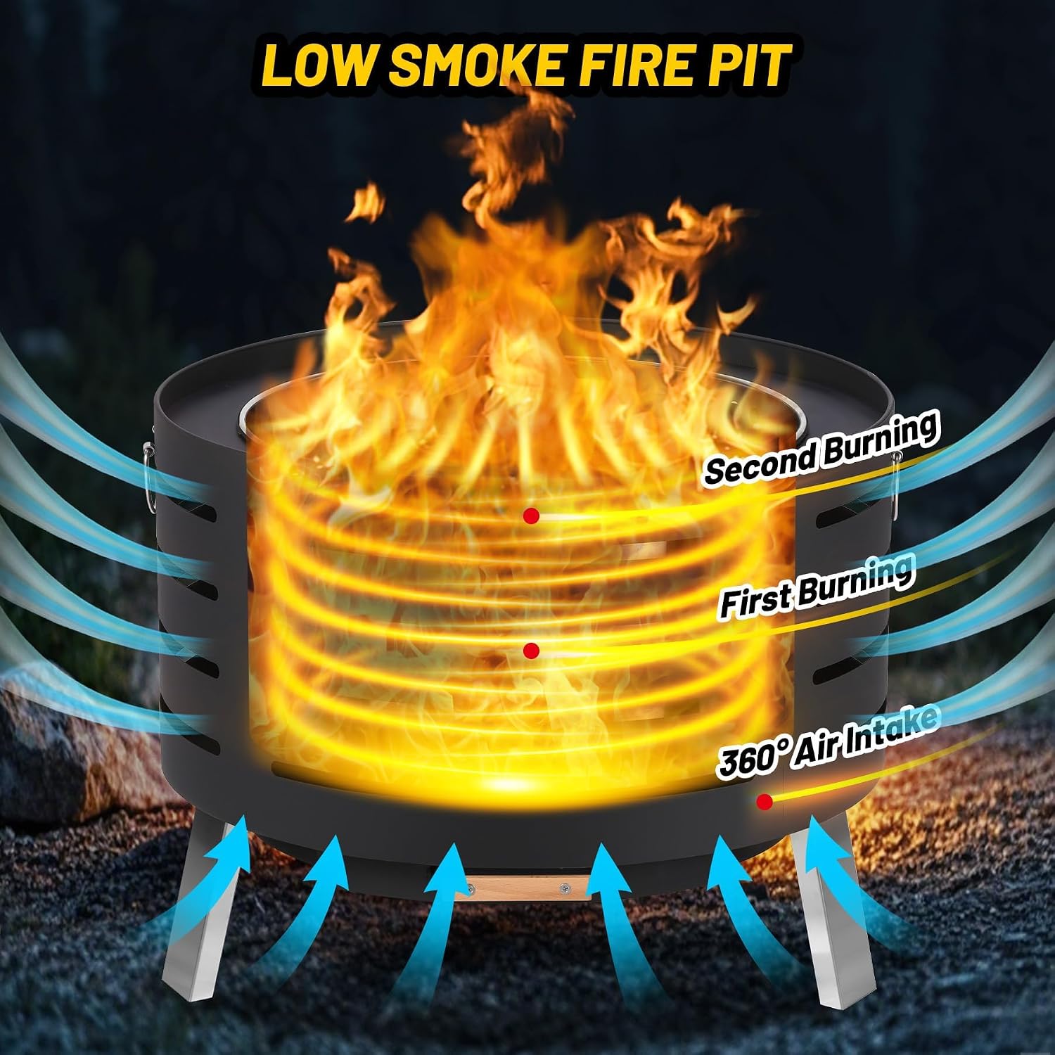Garvee 26inch Smokeless Table  - Camping Cooking Table 评论和价格